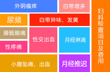 喀什无痛人流医院